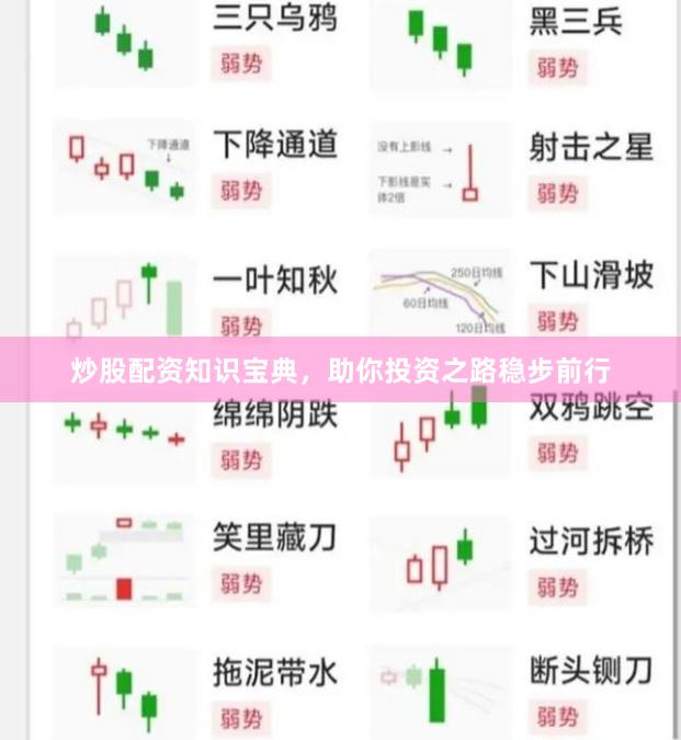 炒股配资知识宝典，助你投资之路稳步前行