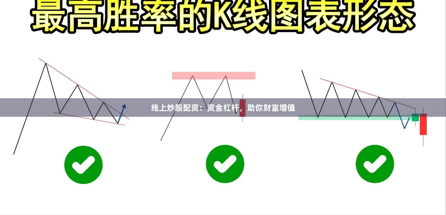 线上炒股配资：资金杠杆，助你财富增值
